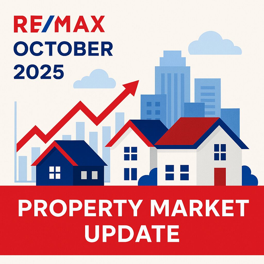 October 2025 UK Property Market Overview