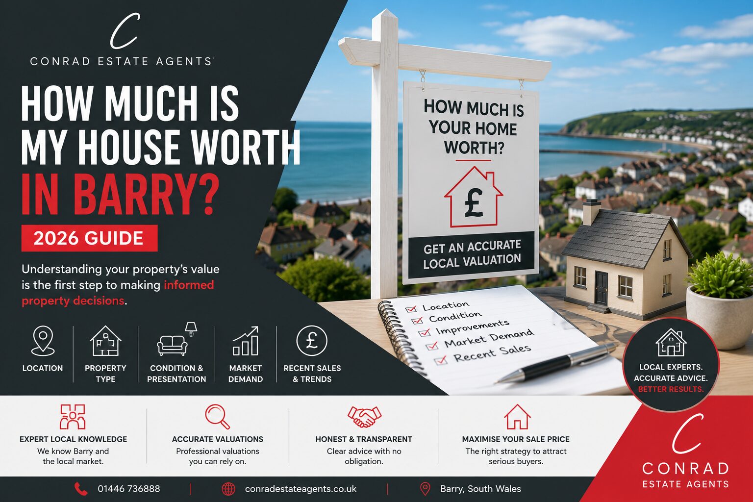 How Much Is My House Worth in Barry? (2026 Guide)