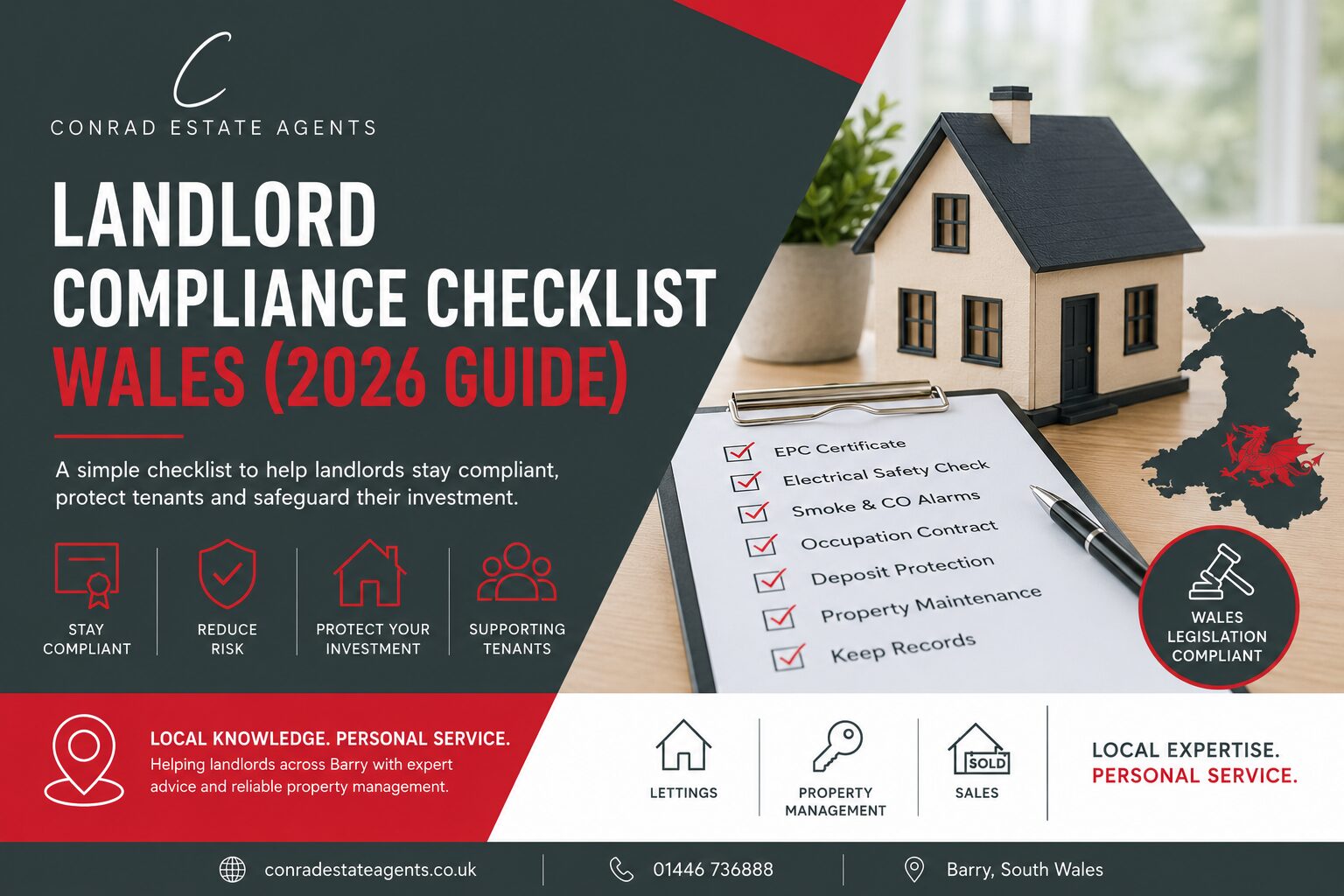 Landlord Compliance Checklist Wales (2026 Guide)