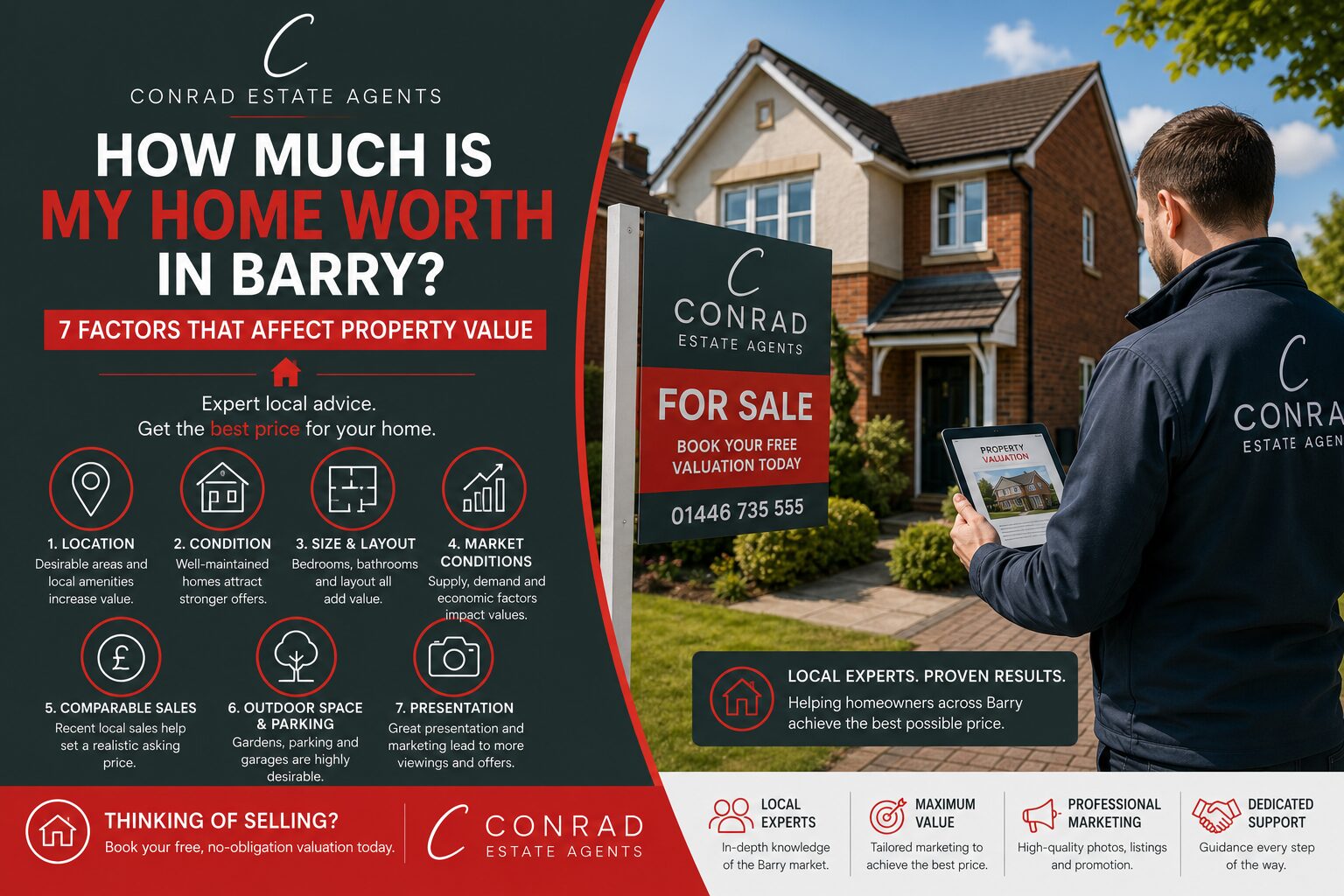 How Much Is My Home Worth in Barry? 7 Factors That Affect Property Value