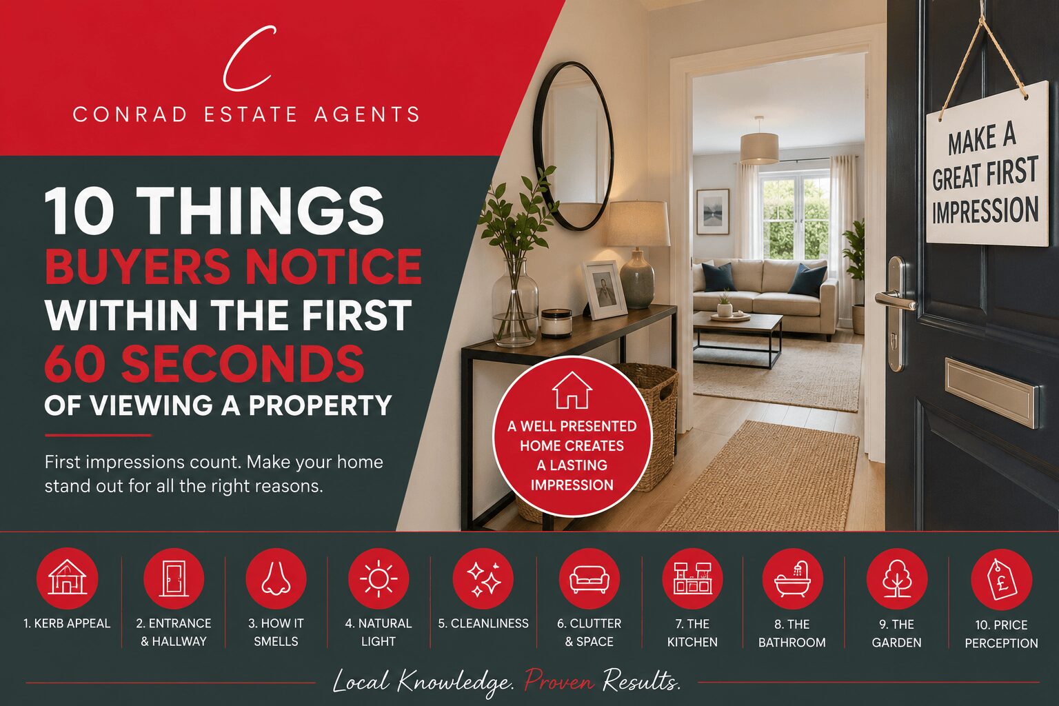 10 Things Buyers Notice Within the First 60 Seconds of Viewing a Property