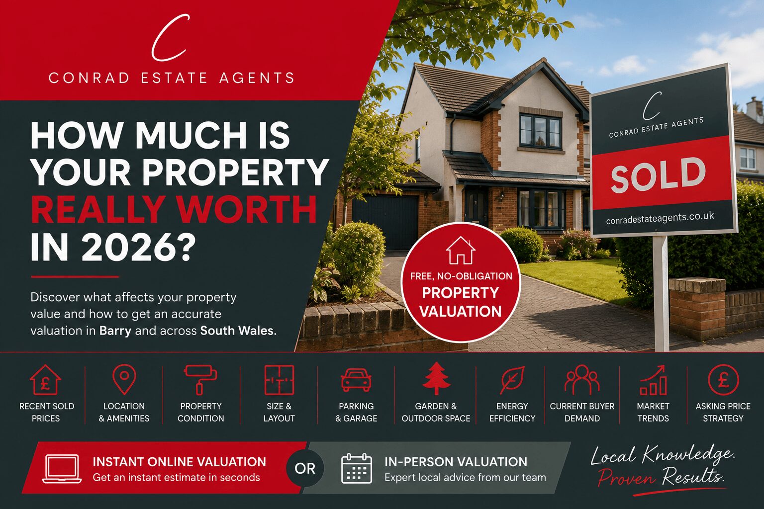How Much Is Your Property Really Worth in 2026?