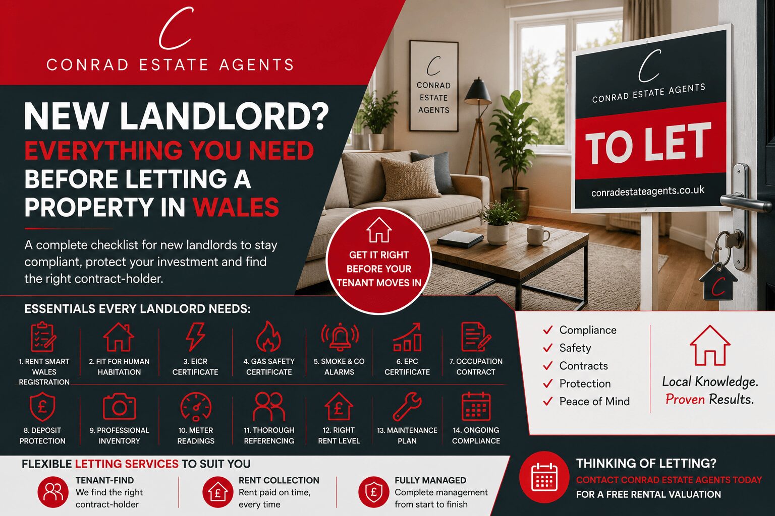 New Landlord? Everything You Need Before Letting a Property in Wales