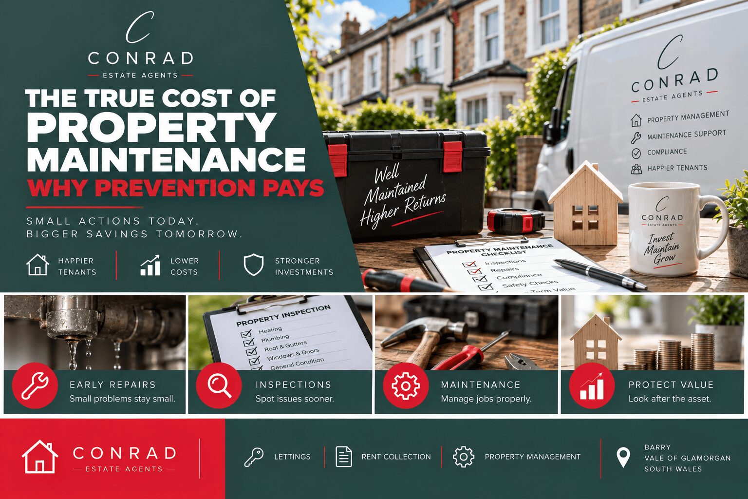 The True Cost of Property Maintenance For Landlords: Why Preventative Management Can Save Landlords Money