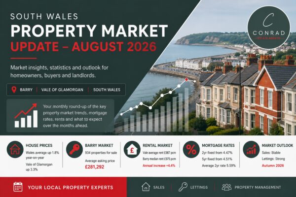 South Wales Property Market Update – August 2026